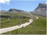 Rifugio Scoiattoli - Rifugio Averau